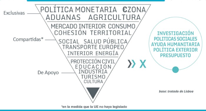 Introducción a Cómo Cortar las Uñas Correctamente